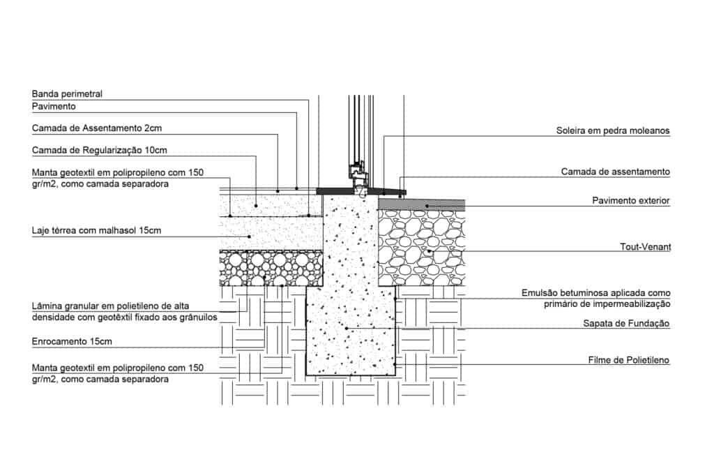 Moradia DA_Pormenores